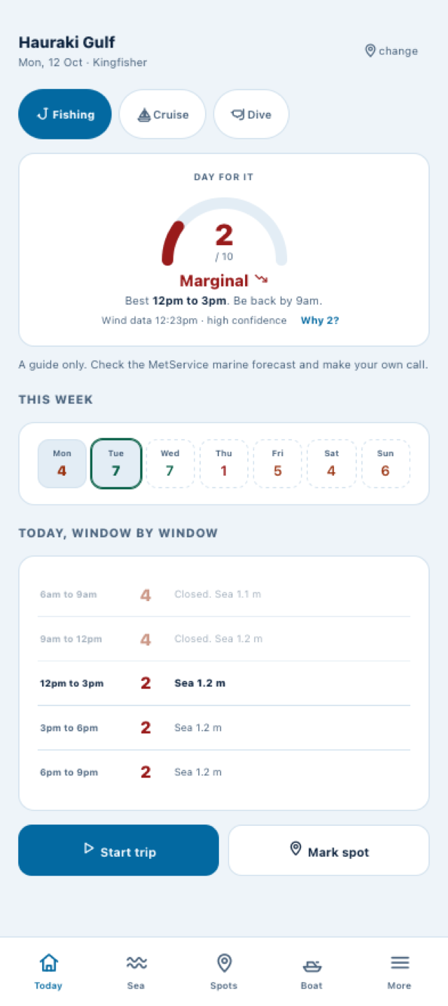 Boatie's Today screen showing the Day for it score
